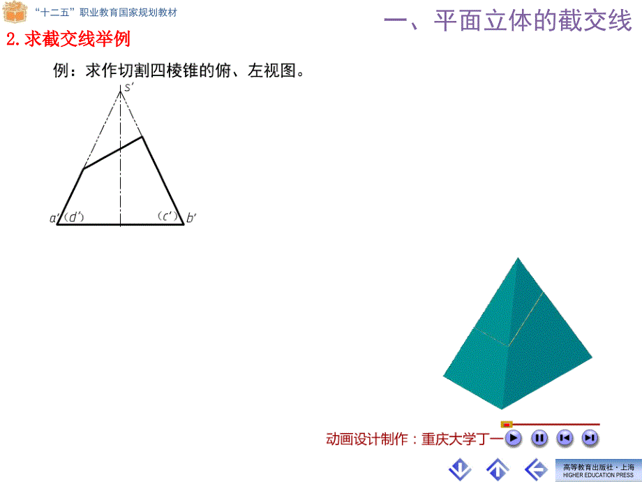 董国耀制作全套配套课件机械制图助教系统5-2_第3页