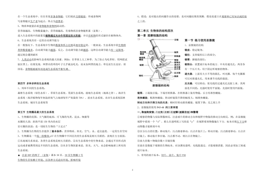 鲁教版六年级生物复习提纲.doc_第2页