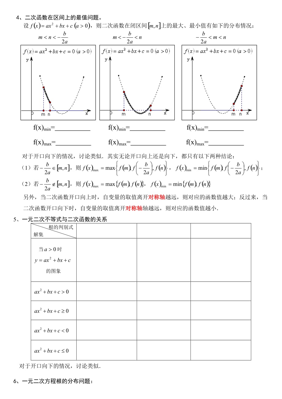 高中二次函数复习.doc_第2页