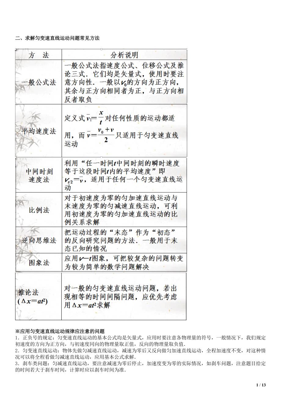 高一物理专题--第一讲-匀变速直线运动规律运用(学生版).doc_第2页