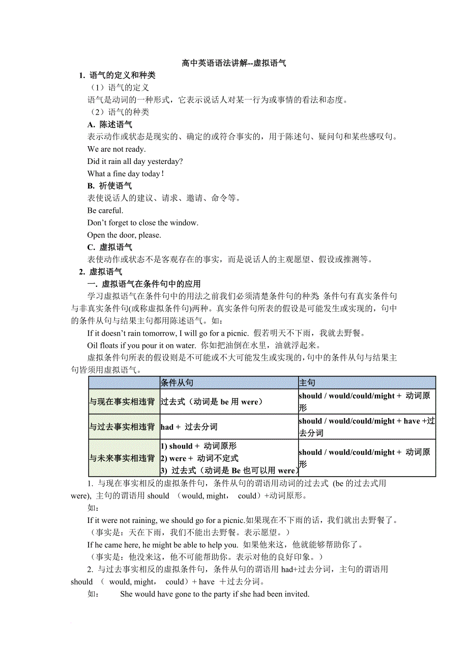 高中英语语法虚拟语气讲解.doc_第1页