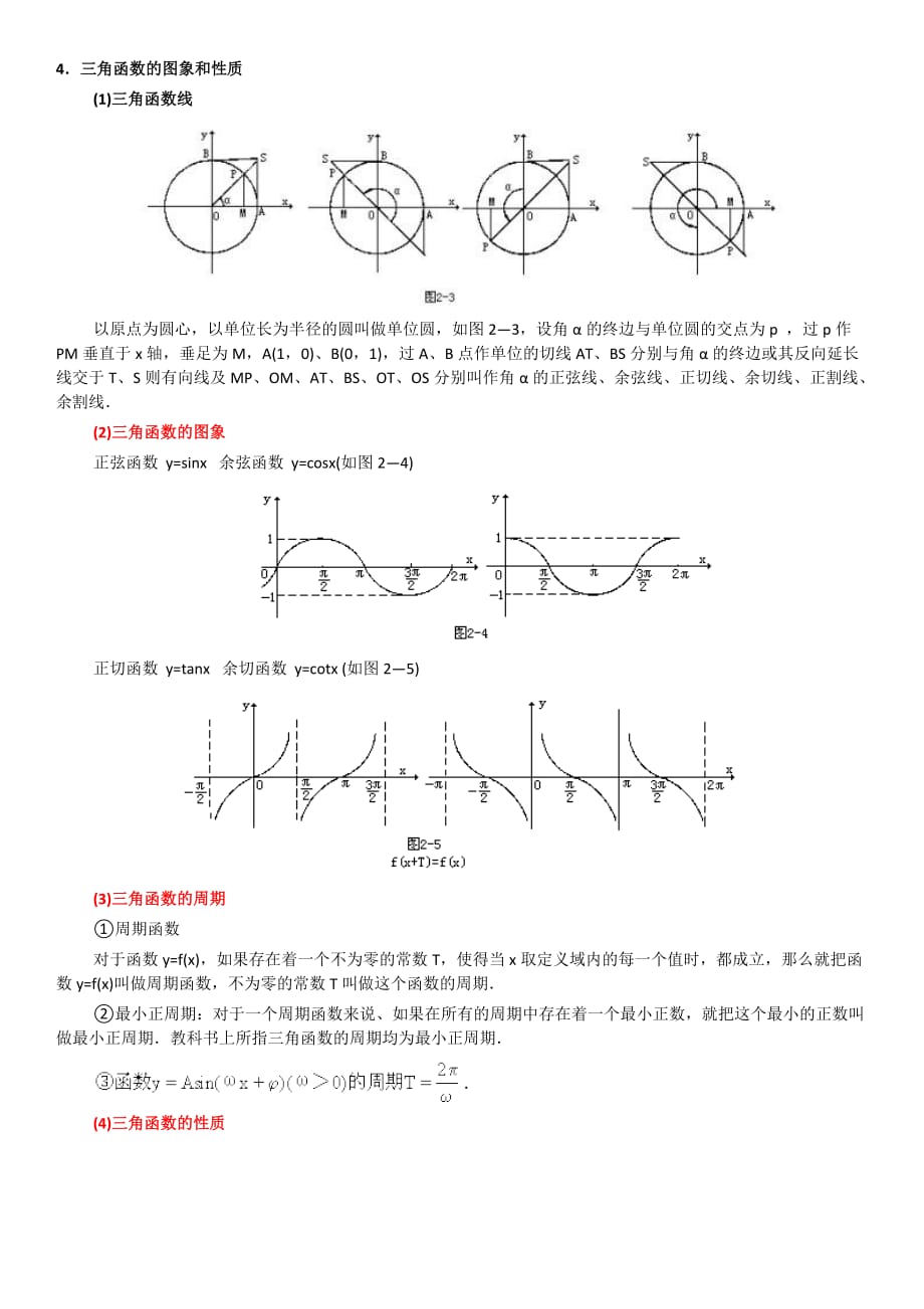 考研高数三角函数复习.doc_第2页