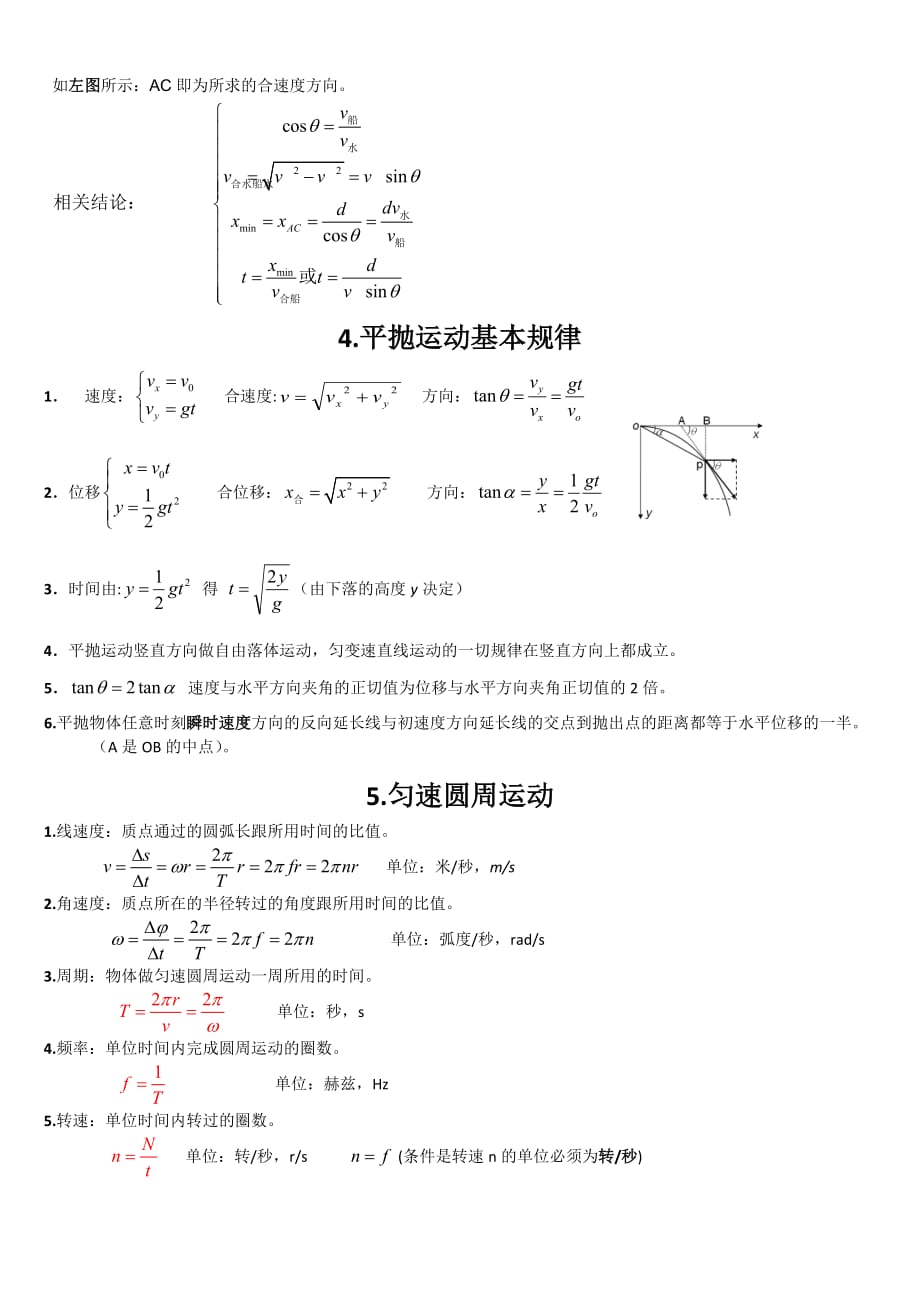 高一物理必修2知识点全总结.doc_第3页