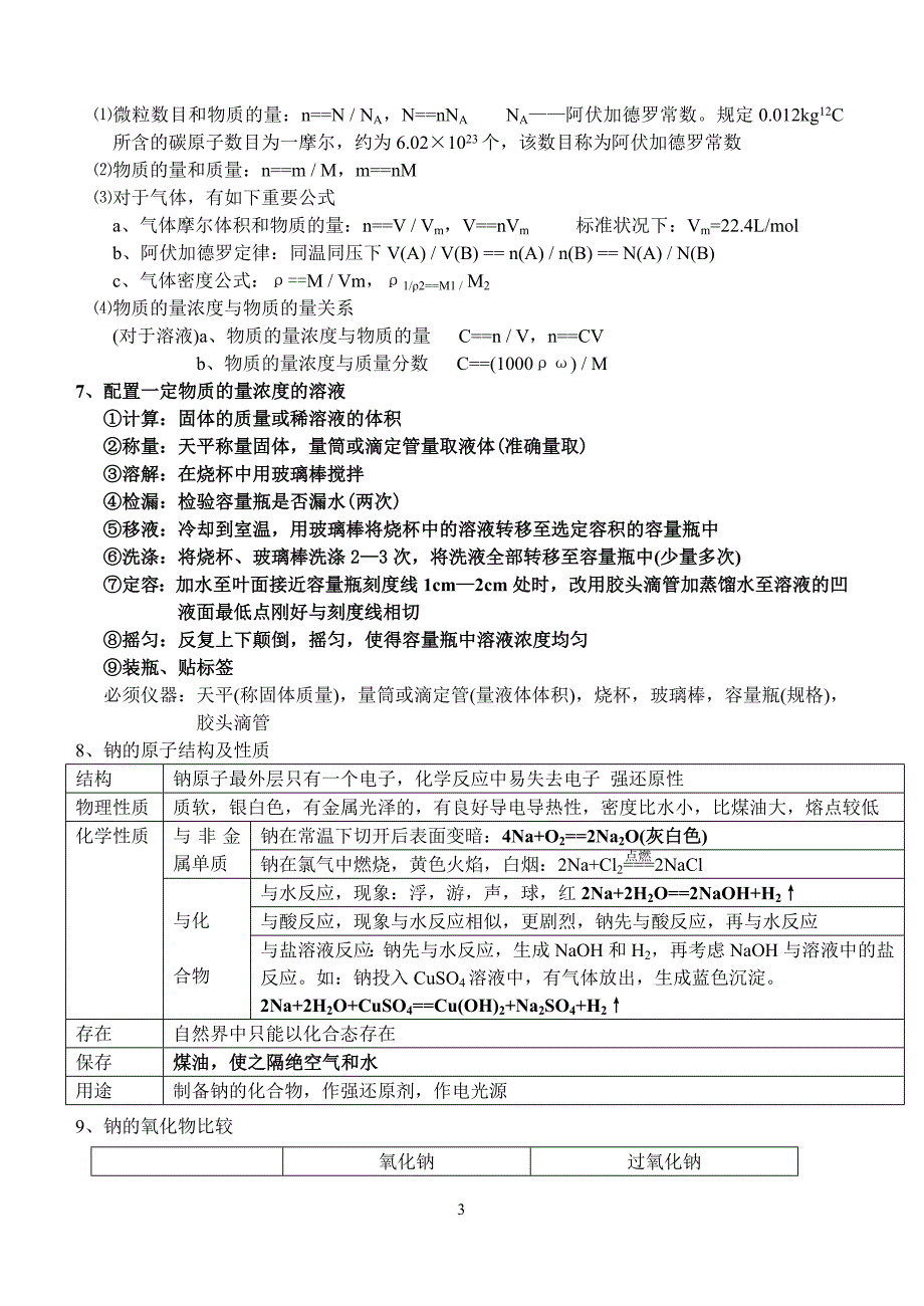 高中化学会考复习重点资料.doc_第3页