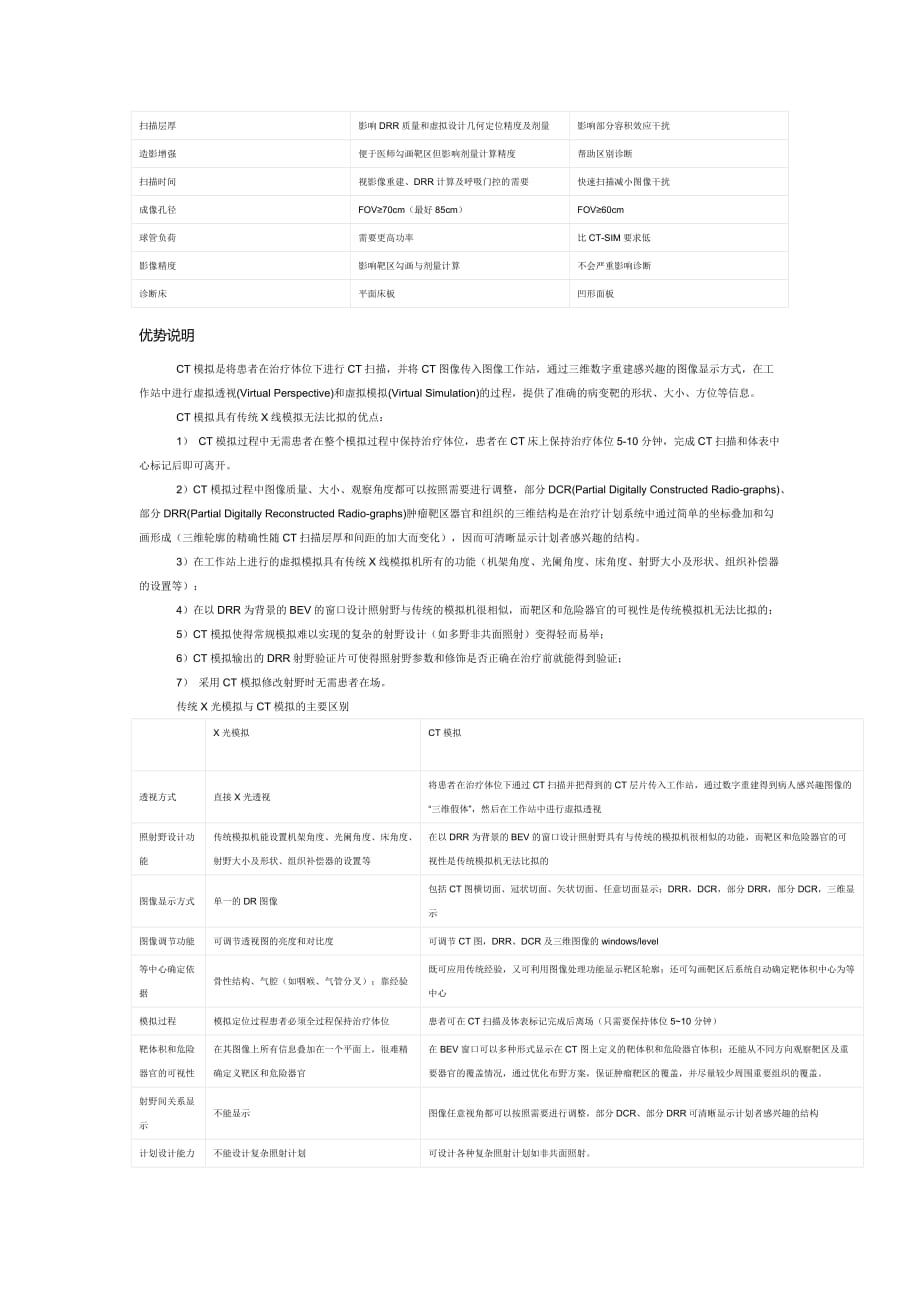 肿瘤放疗模拟定位机.doc_第3页