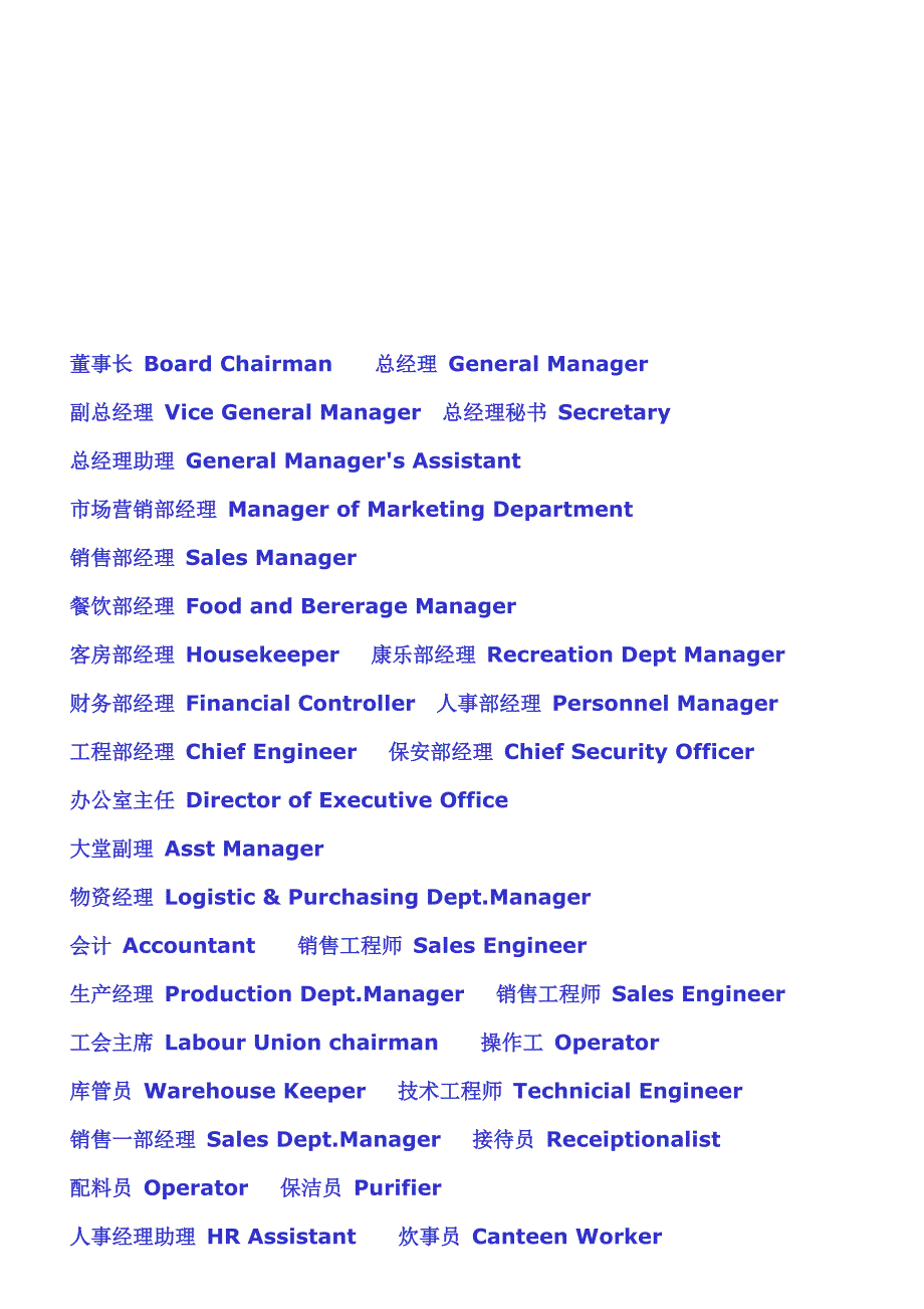 董事长boardchairman总经理generalmanager_第1页