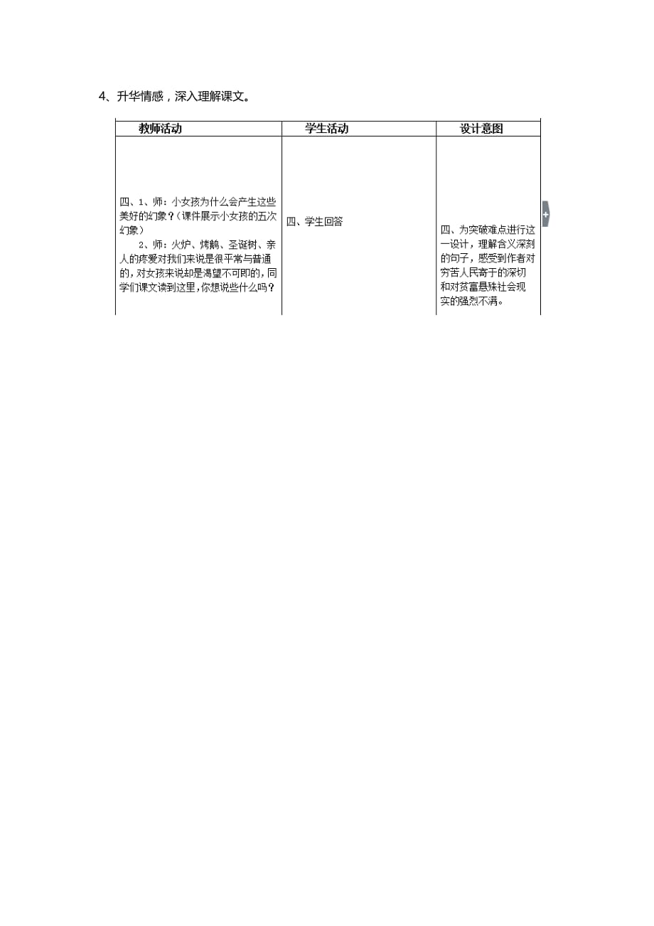 语文人教版六年级下册四、升华情感深入理解课文_第1页