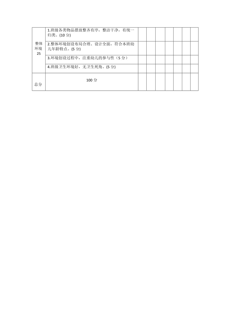 区角创设评分表_第2页