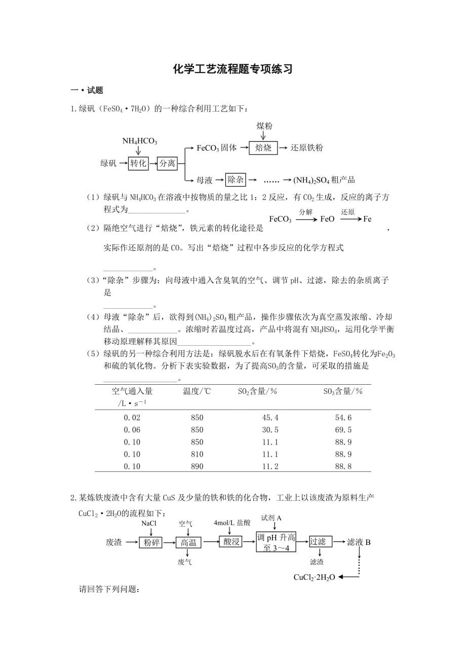 高三化学工艺流程题专项练习.doc_第1页