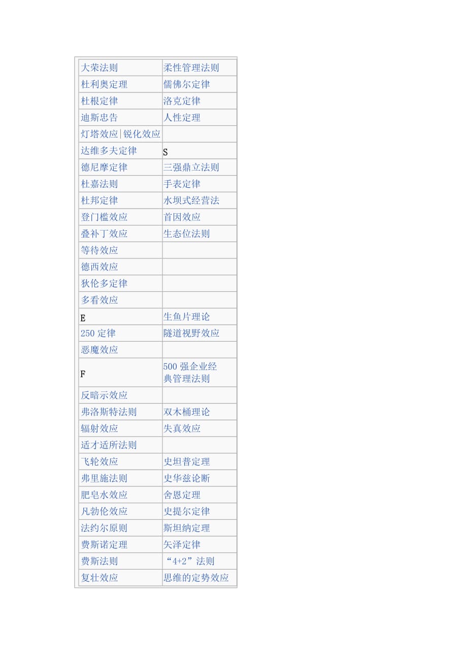 管理词汇懒蚂蚁效应_第4页