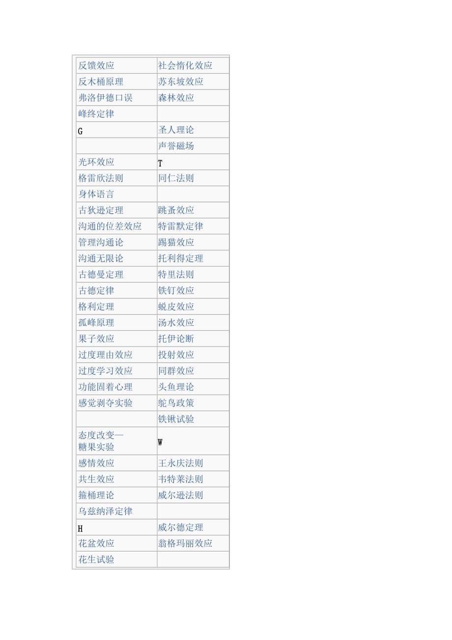 管理词汇懒蚂蚁效应_第5页