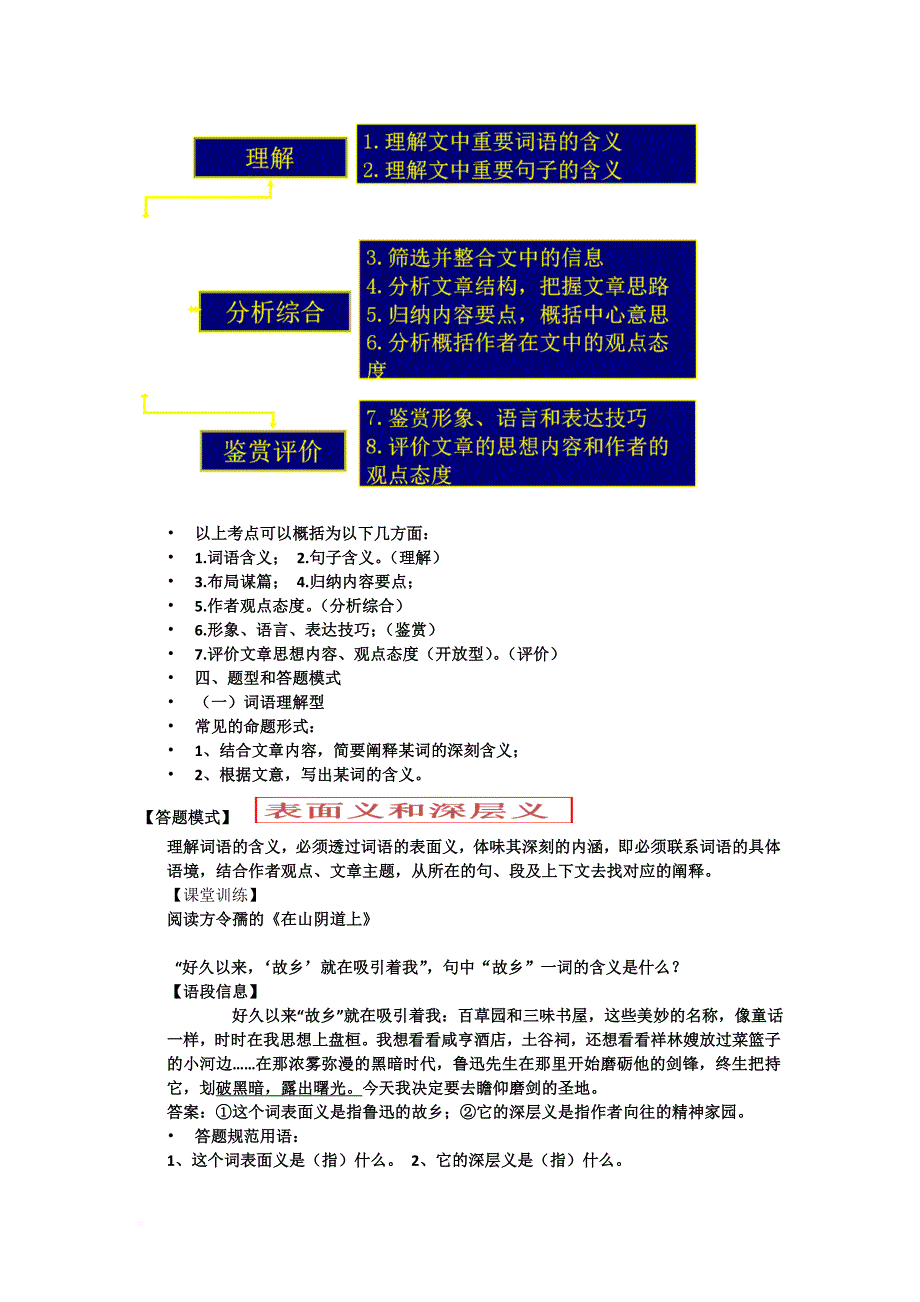 高考散文阅读题型及答题模式.doc_第2页