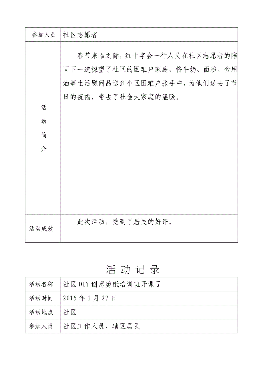 社区各种活动的记录 201_第3页