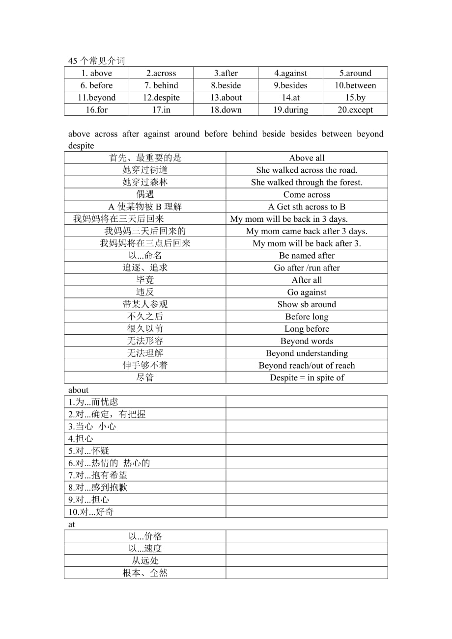 高考英语最重要的45个介词整理.doc_第1页