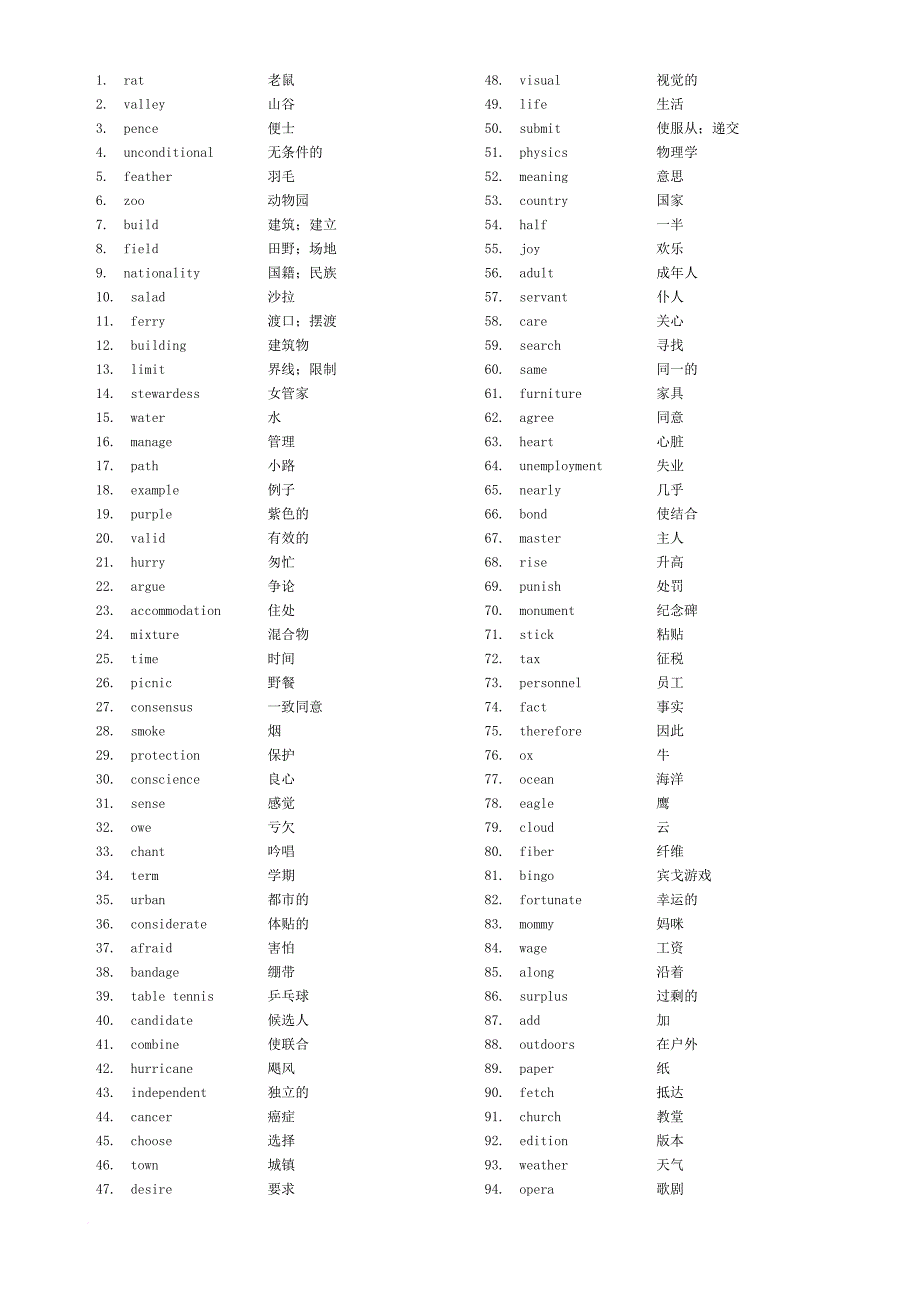 高考英语单词3500-(乱序版)【极力推荐】.doc_第1页