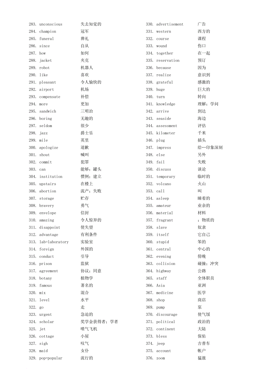 高考英语单词3500-(乱序版)【极力推荐】.doc_第4页