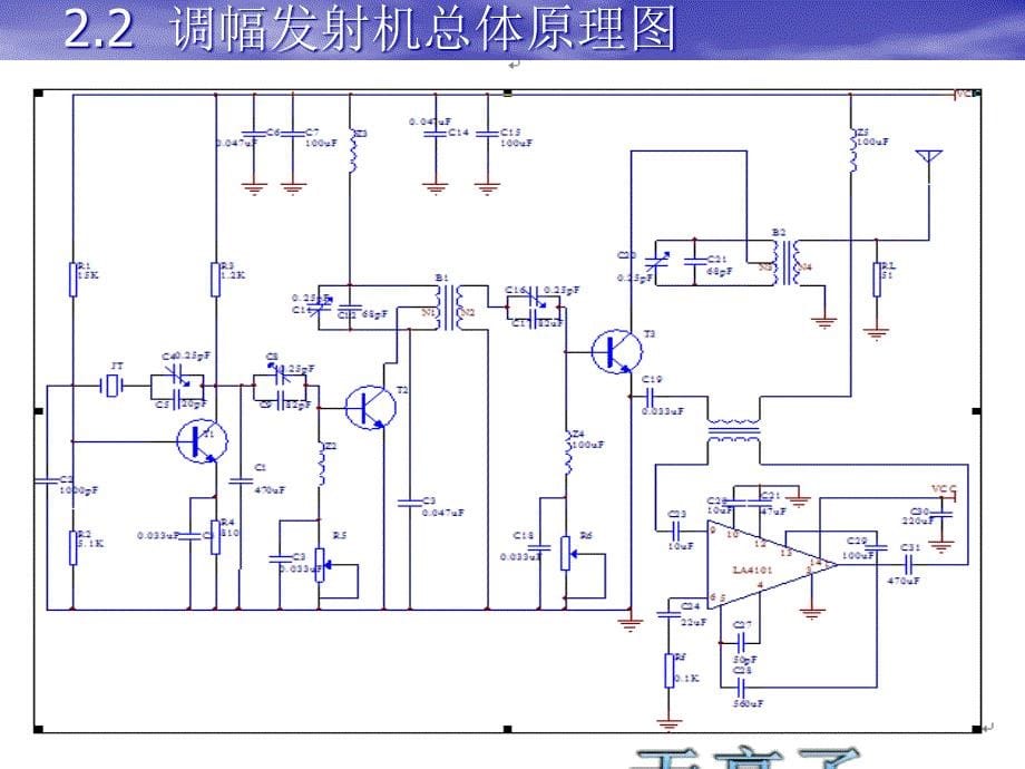 毕业答辩-小功率调幅发射机的设计_第5页