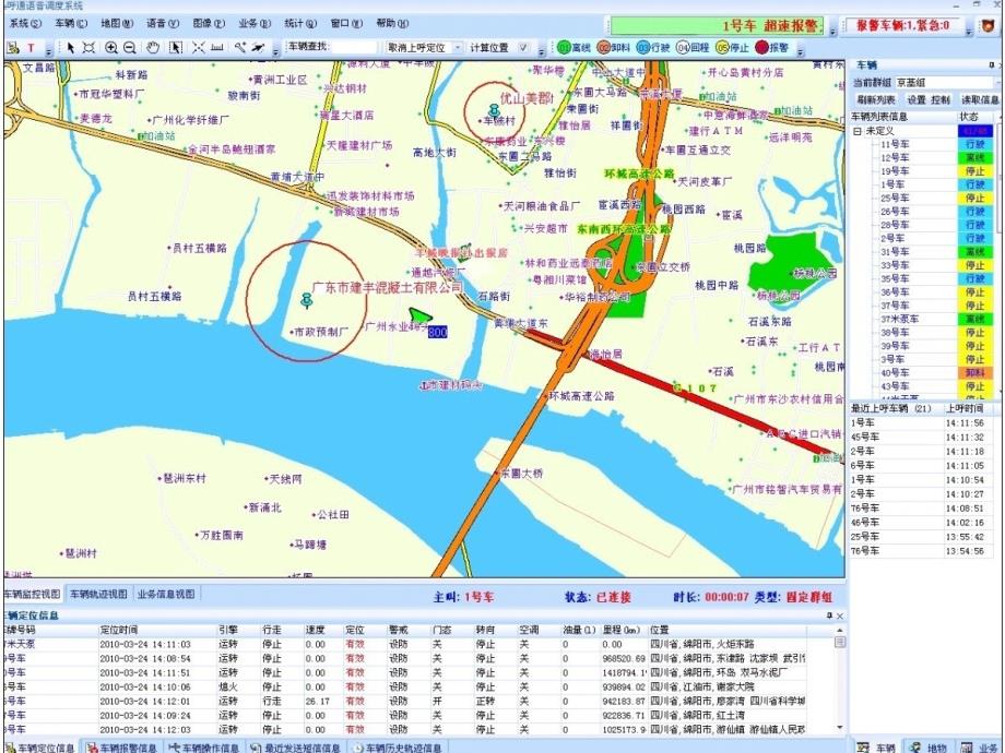 运输作业实务电子资源任务4调度安排_第2页