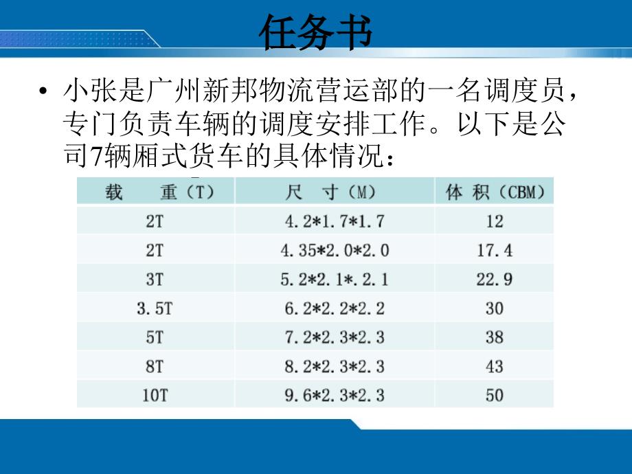 运输作业实务电子资源任务4调度安排_第4页