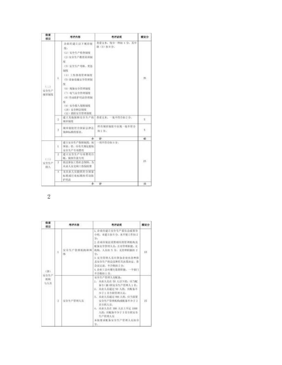 [doc]-机械制造企业安全生产标准化国家_图文_第2页