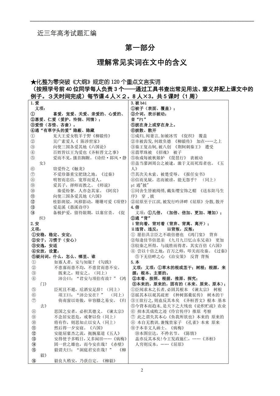 高考语文必背文言文实词虚词.doc_第2页