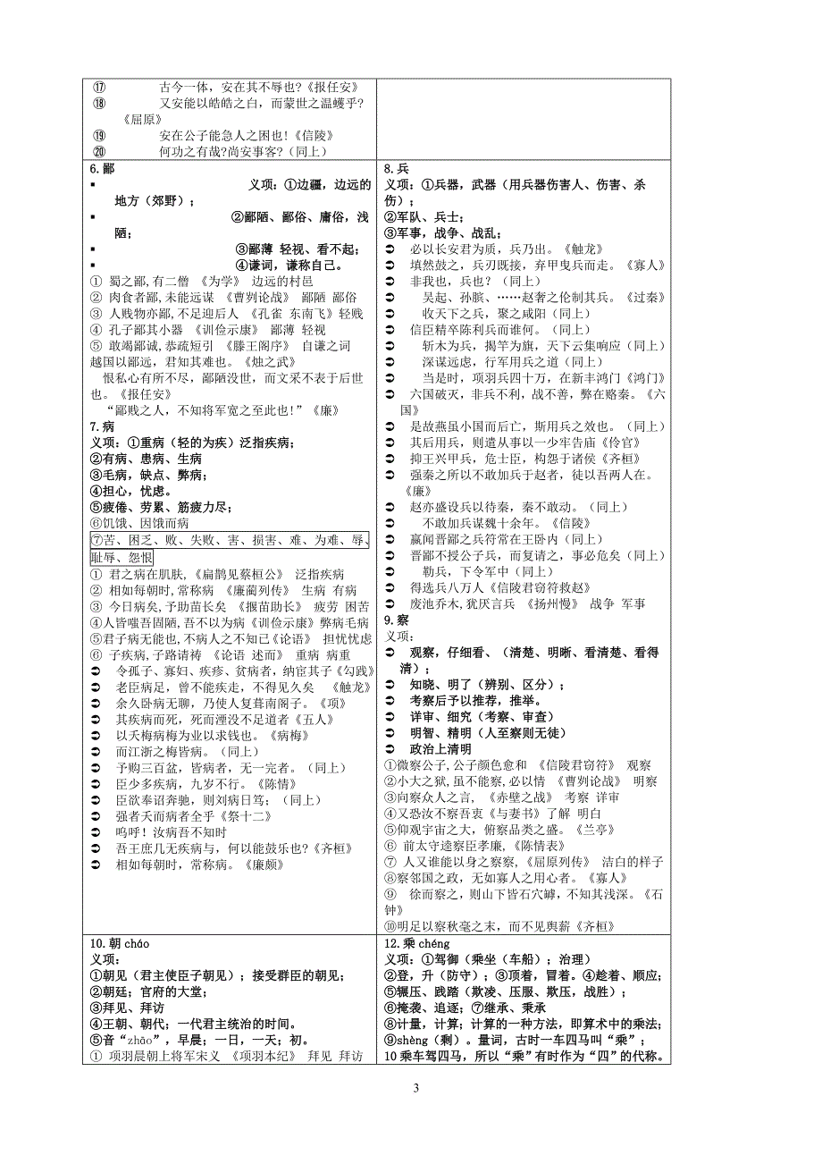 高考语文必背文言文实词虚词.doc_第3页