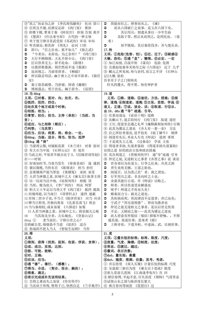 高考语文必背文言文实词虚词.doc_第5页