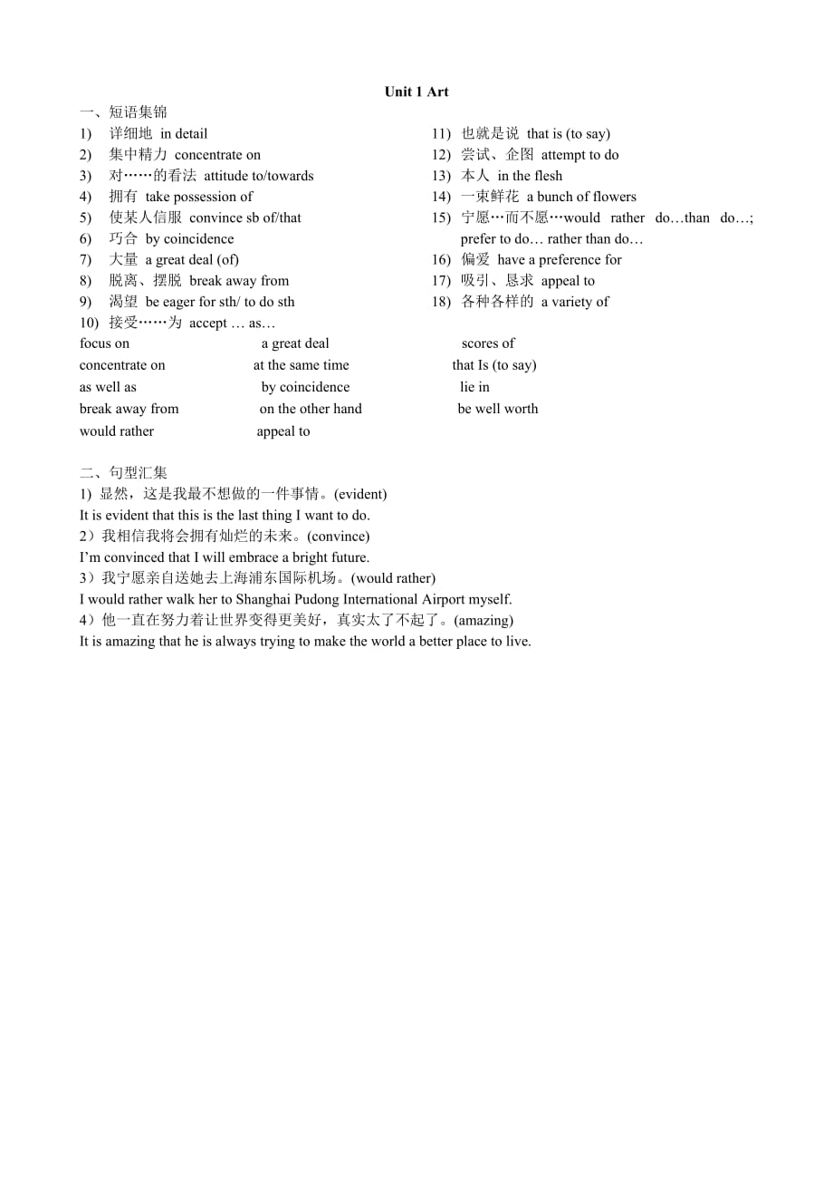 高中英语选修六-重点单词-短语-句型全总结.doc_第1页