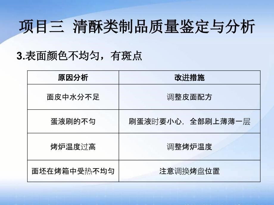 西餐面点技术教学全套课件中职旅游服务类西餐烹饪专业模块七项目三_第5页