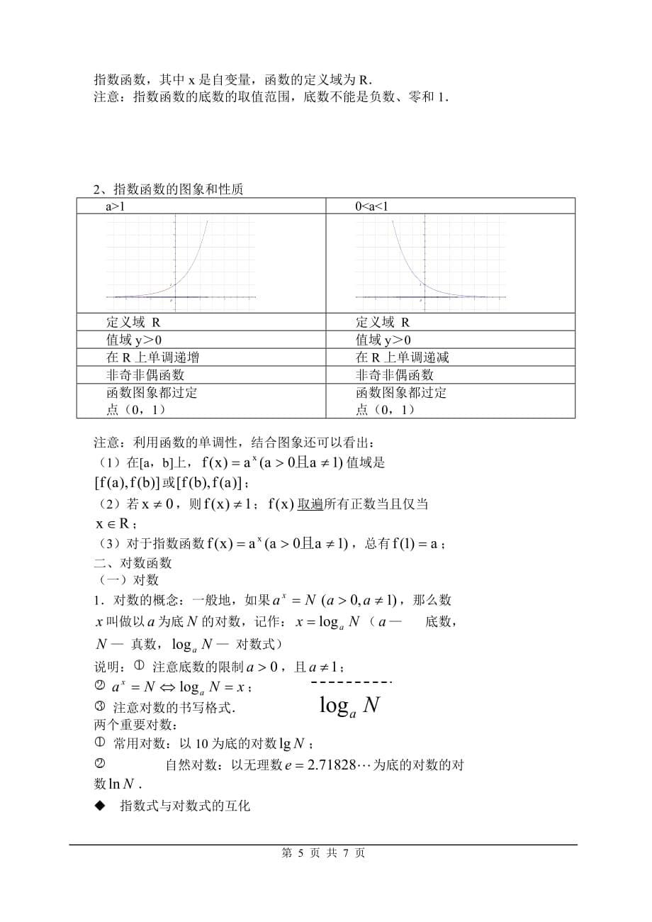 高一数学必修一知识点总结.doc_第5页