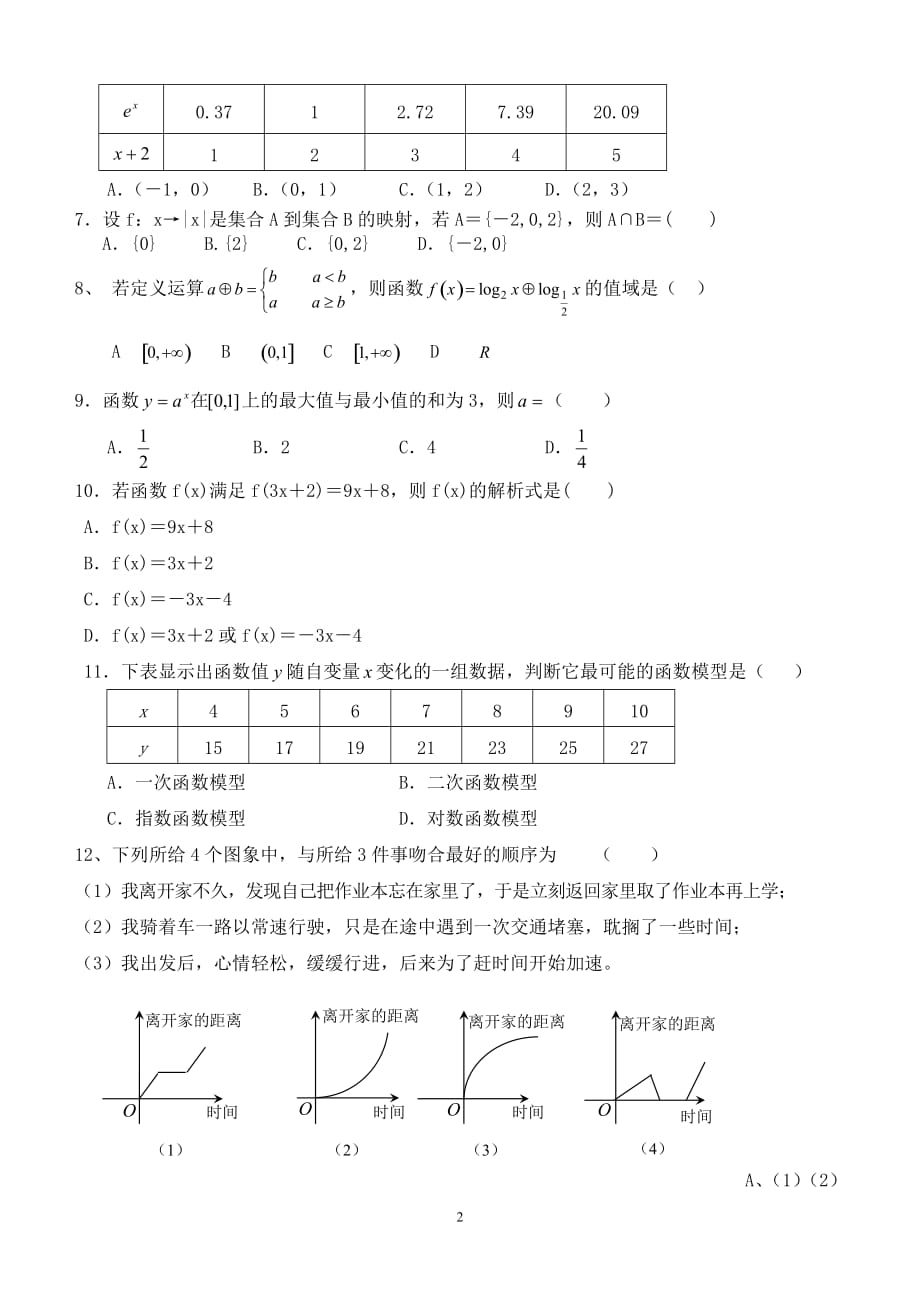 高一数学必修1第一章测试题及答案.doc_第2页