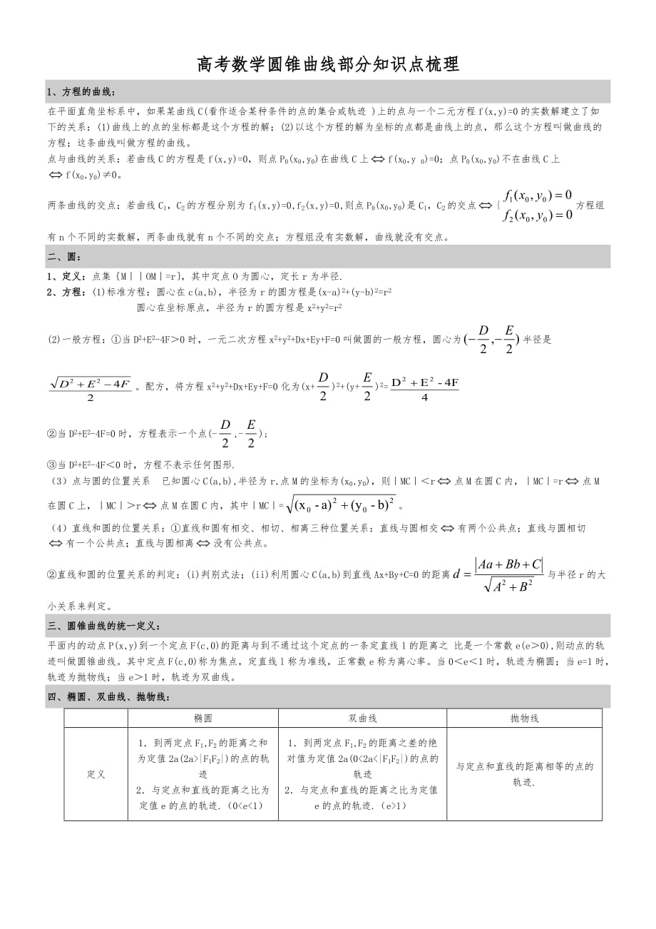 高考数学圆锥曲线部分知识点梳理.doc_第1页