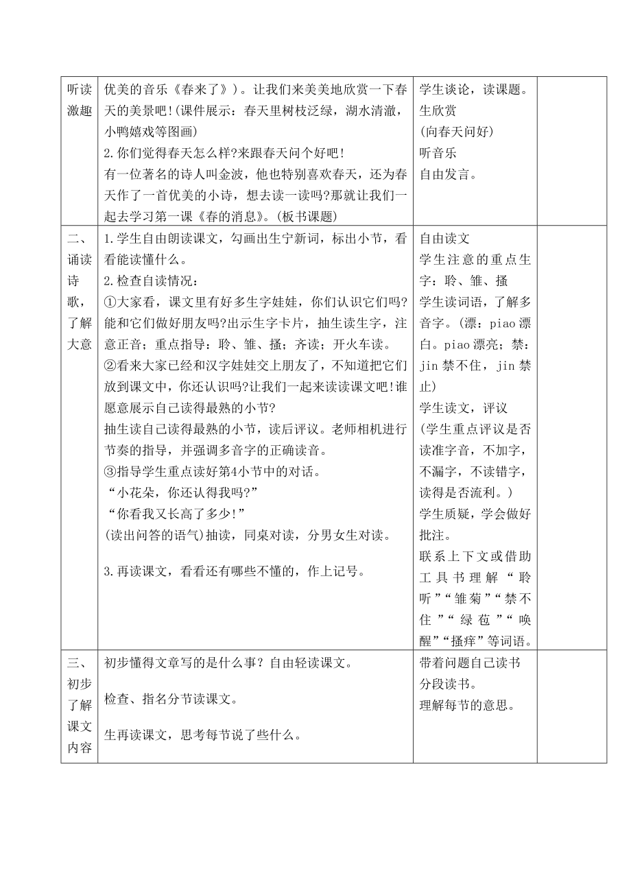 [宝典]西师大版语文三年级下册整册教案集_第2页