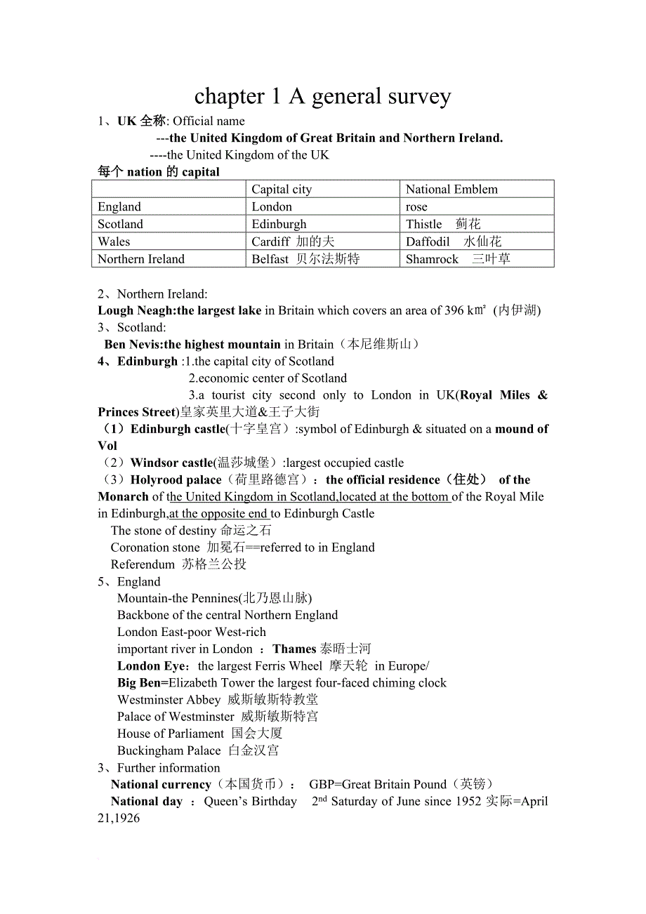 英国社会与文化知识点试题.doc_第1页