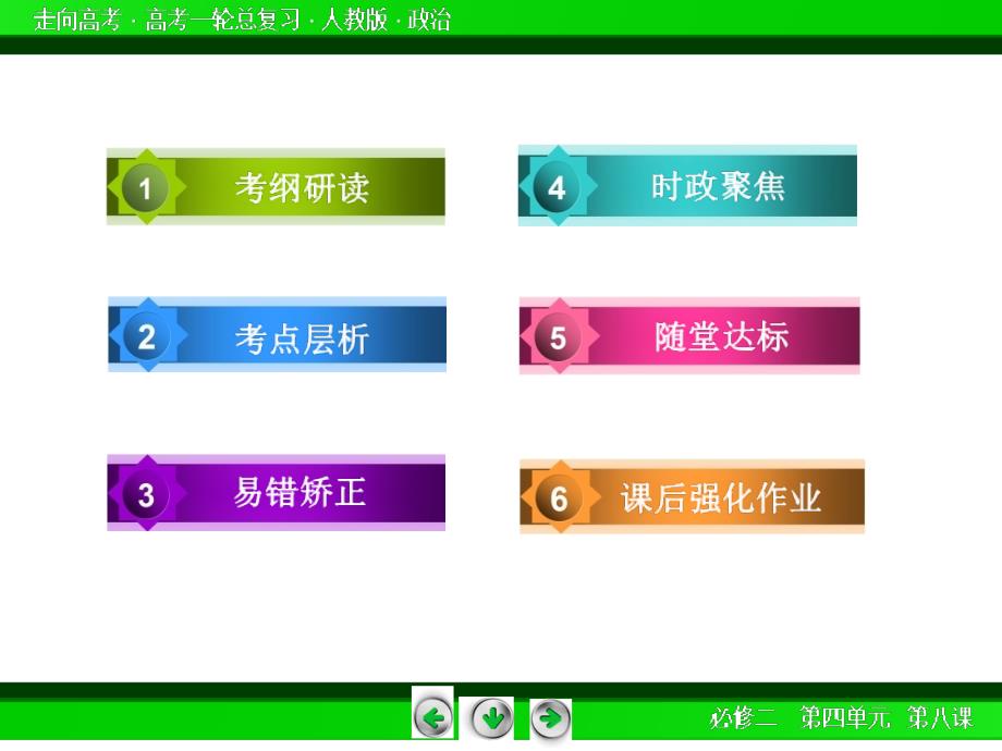 走向高考2015届高考政治人教版第一轮总复习配套课件41份新教材复习【走向高考】2015届高考政治（人教版）第一轮总复习配套课件：第八课走进国…_第4页