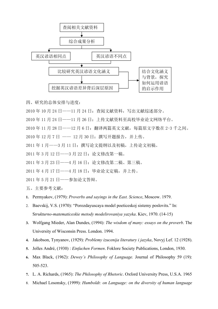 英汉谚语文化涵义对比研究【开题报告】.doc_第3页