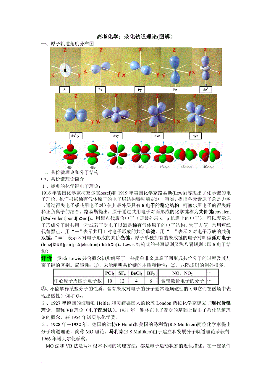 高考化学：杂化轨道理论(图解).doc_第1页