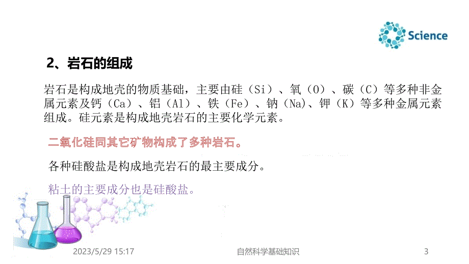 自然科学基础知识教学全套课件第2章第3节_第3页