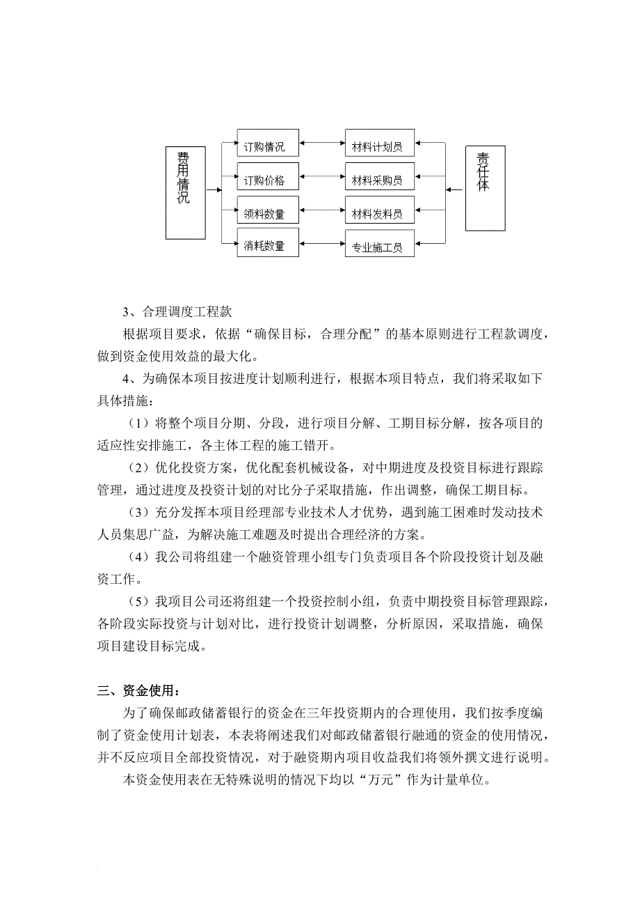 资金使用计划书.doc_第3页