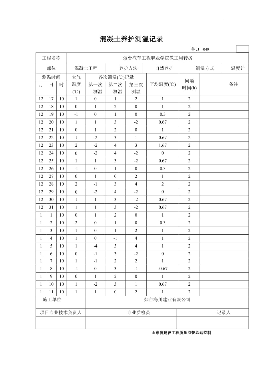 混凝土养护测温记录.doc_第4页