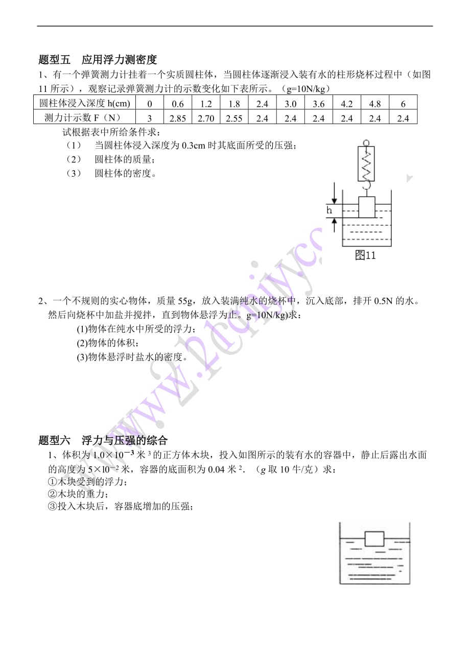 浮力典型题型归类.doc_第4页