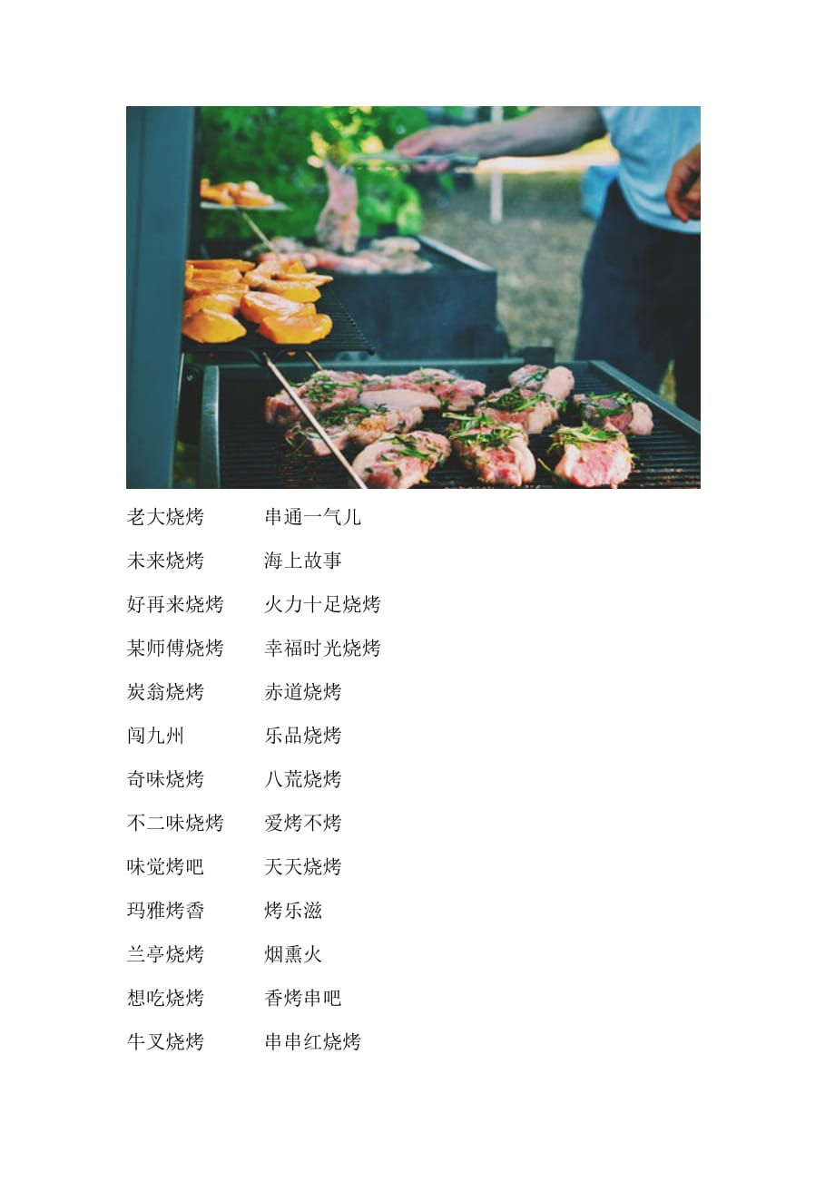独特新颖的烧烤店名字大全.doc_第5页