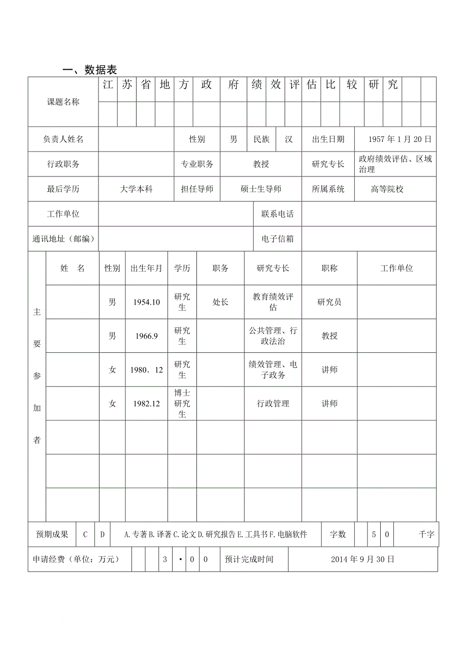 省社科基金项目申请书模板.doc_第3页