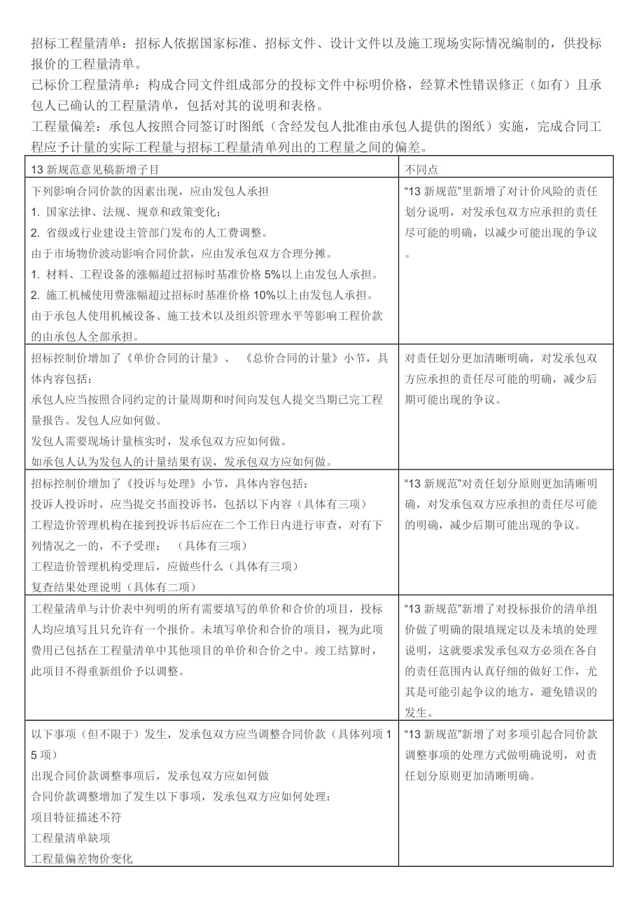 建设工程工程量清单计价规范08版与13版不同_第4页