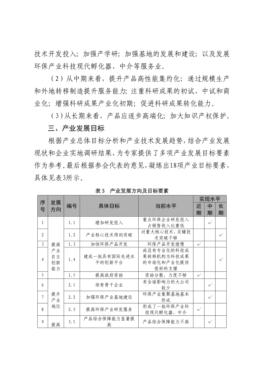 环保产业技术路线图及三年行动计划研究报告.doc_第4页