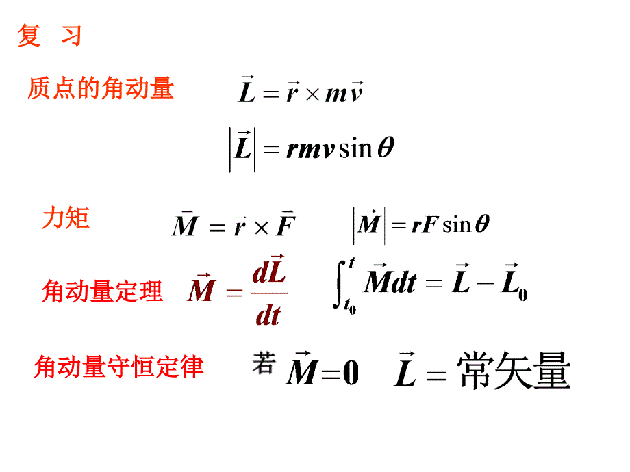 刚体定轴转动定律资料_第2页