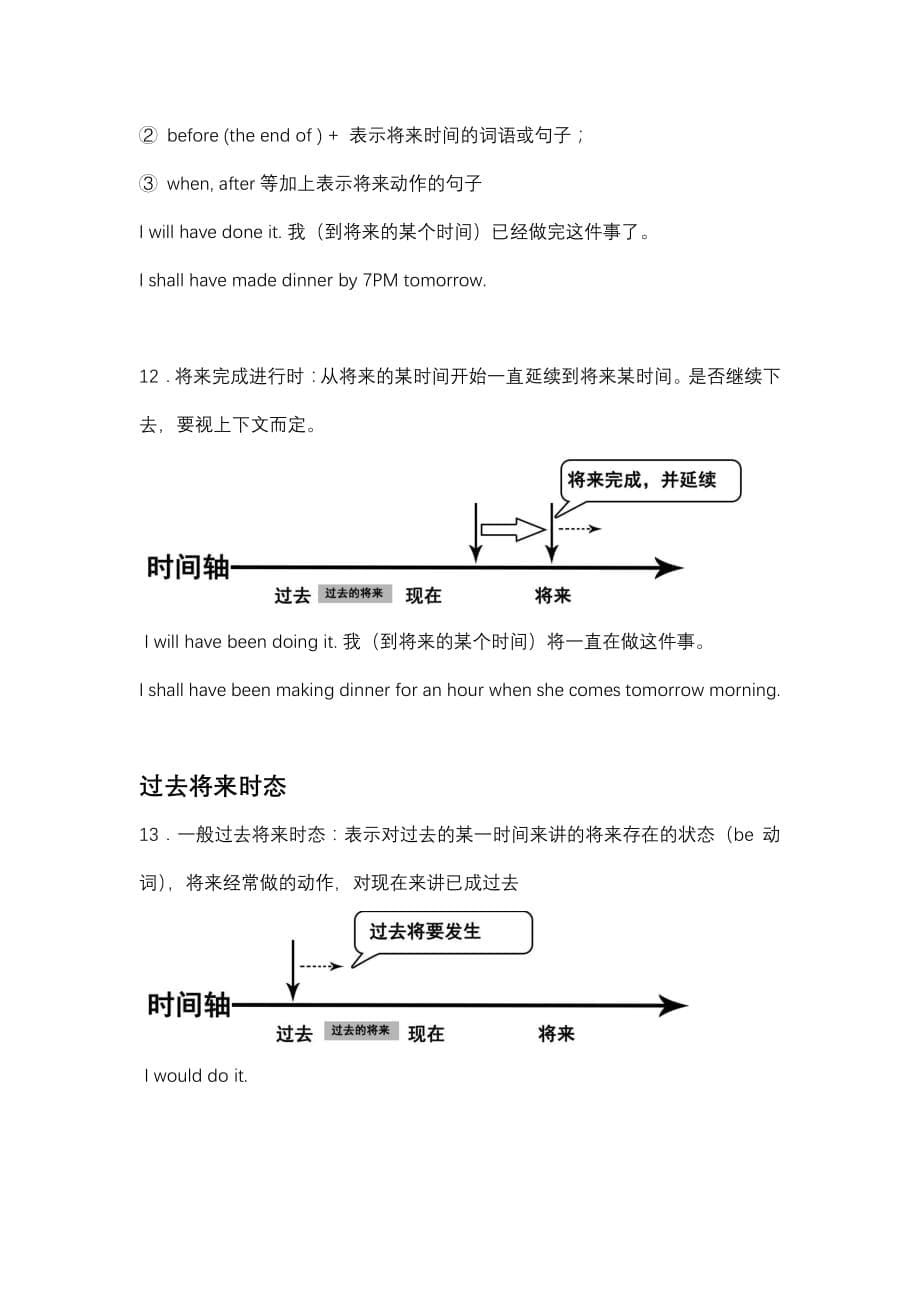 带时间轴的英语时态总结资料_第5页