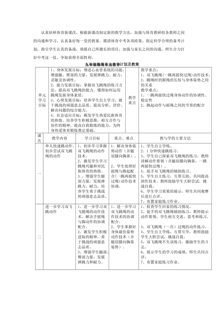 初三九年级体育教学计划资料_第2页