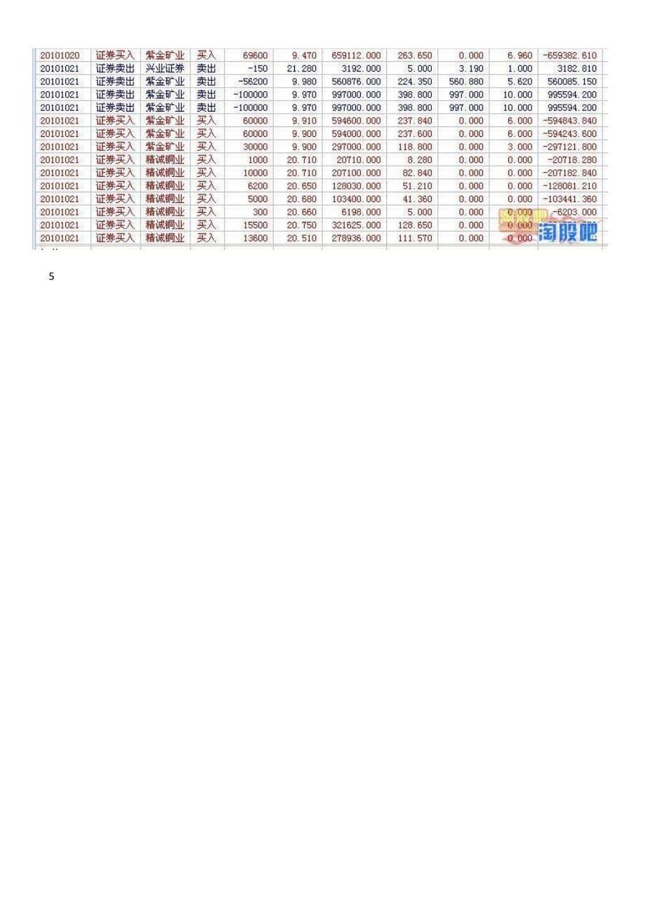 独股一箭交割单.doc_第5页