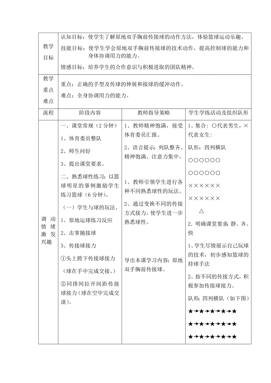 小学篮球课教学设计资料_第4页